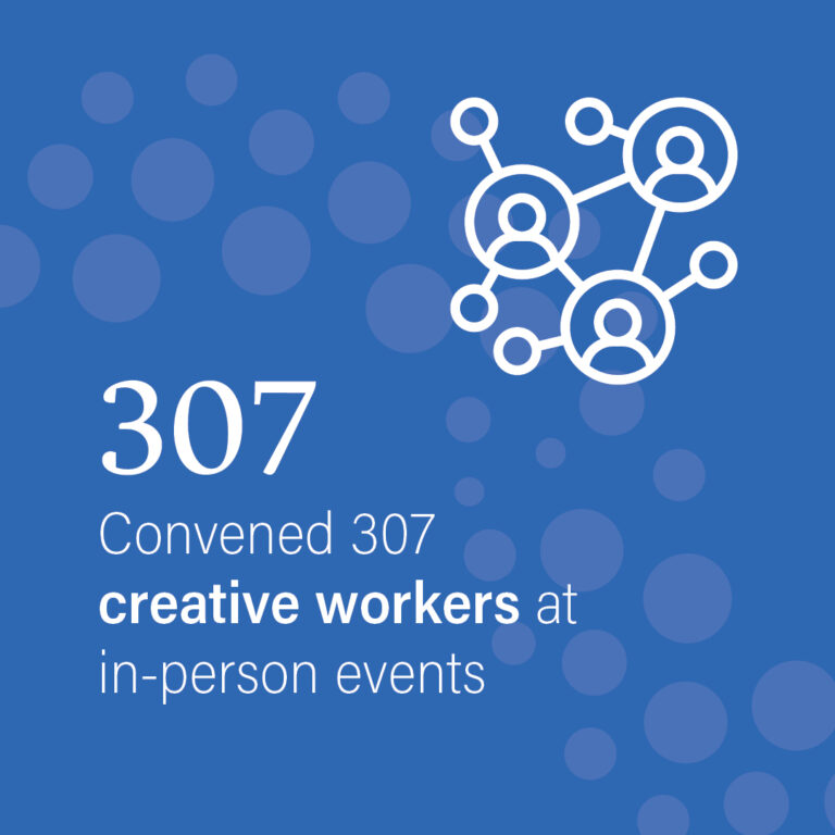 DanceUSA_2024_ImpactReport_1080x1080_4