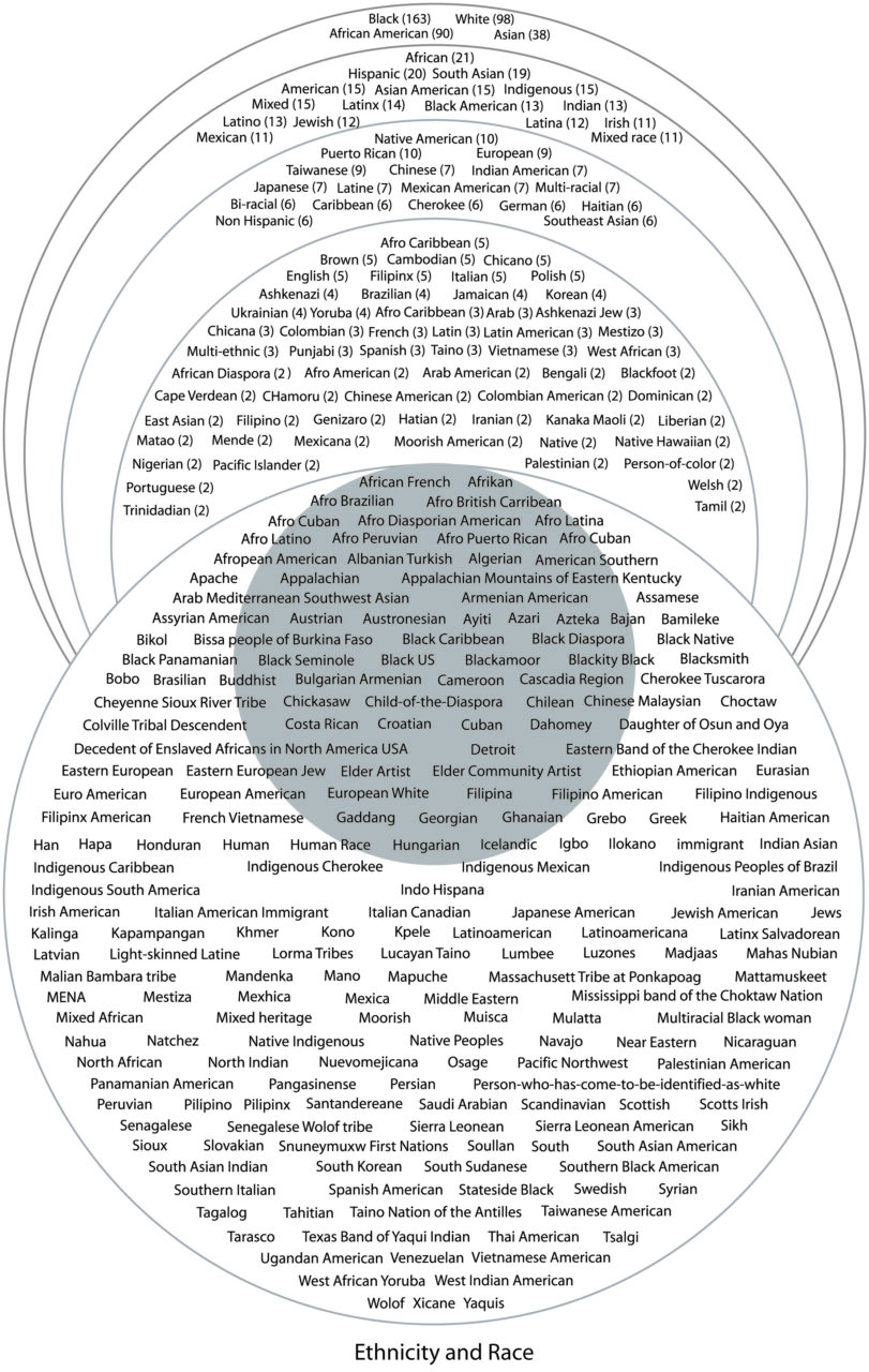 Image description in caption.